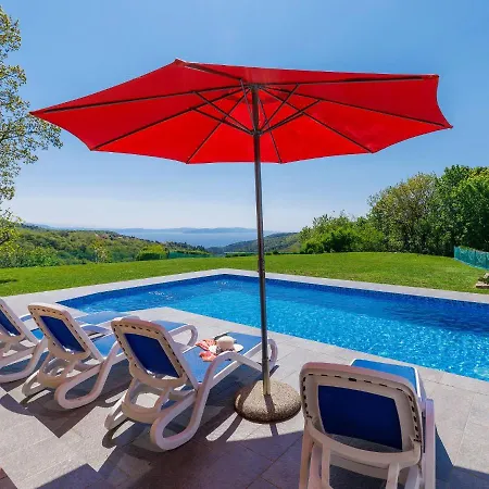 Panorama 1 By Interhome